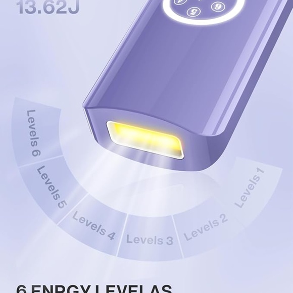 New Permanent Laser Hair Removal Device - Picture 6 of 6